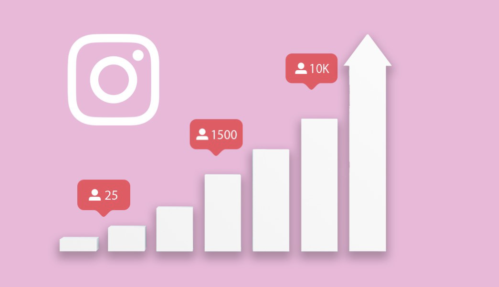 Unlock Your Instagram Potential: Buy the Best Instagram Views
